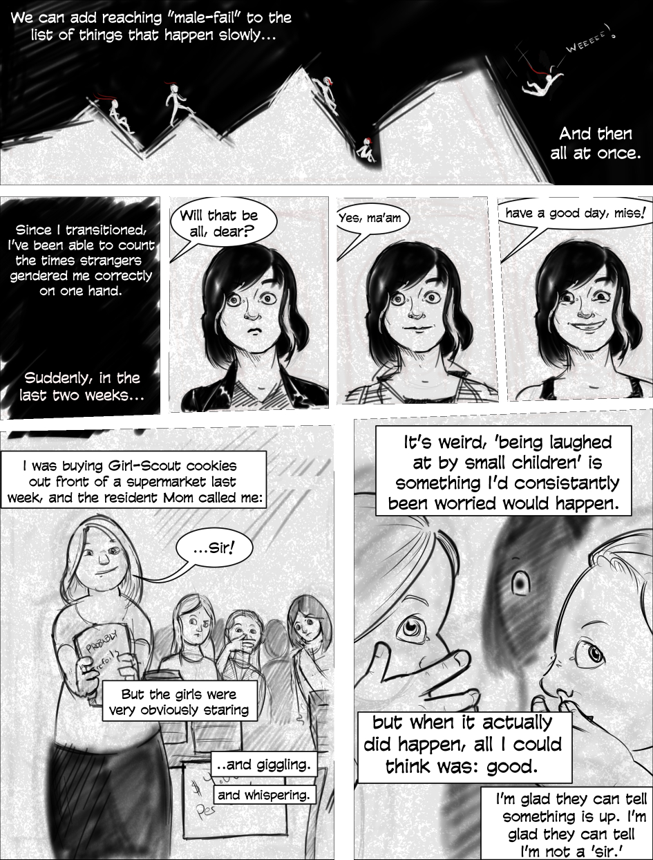 My Liminal Year 3